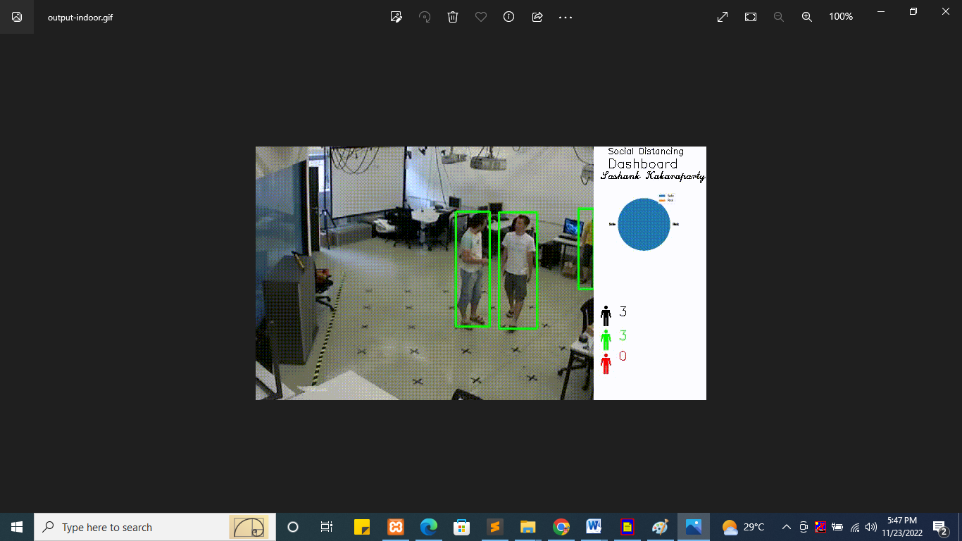 Crowd Social Distance Measurement And Mask Detection Monitoring Pandemic Precautionary Protocols Using Real-Time Surveillance  And Artificial Intelligence